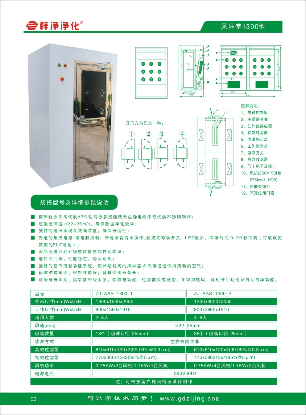 “梓凈”牌風淋室規(guī)格尺寸 “梓凈”牌風淋室規(guī)格尺寸